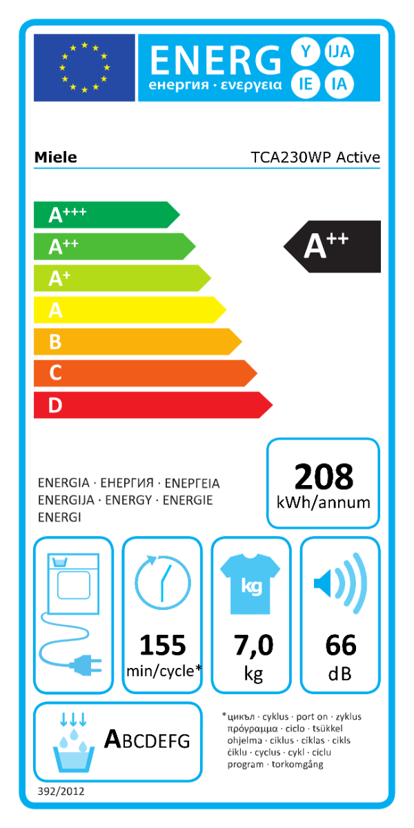 Miele Mašina za sušenje veša TCA 230 WP Active