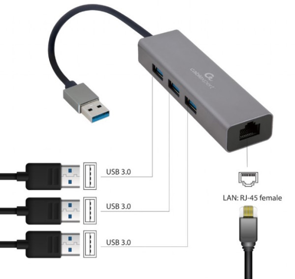 A-AMU3-LAN-01 Gembird USB AM Gigabit network adapter with 3-port USB 3.0 hub