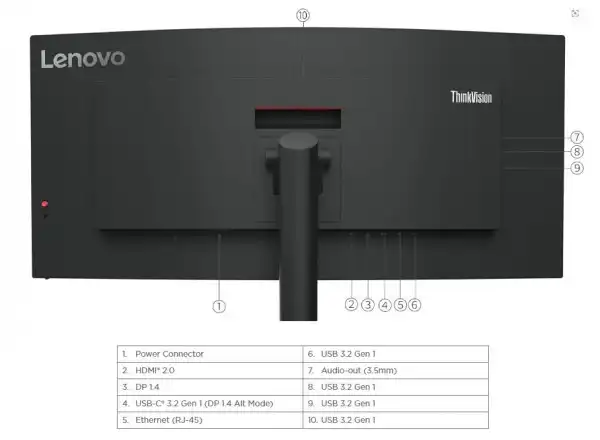 Lenovo T34w-30/WLED-HDMI/DPUSB-CRJ-453Y/63D4GAT1EU