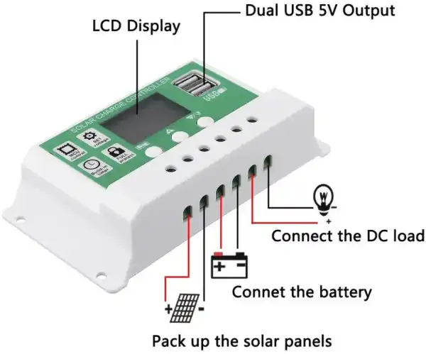 SOL-CONTROL30AG GMB PV solarni regulator punjenja